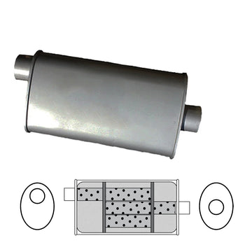8" x 4" Oval, 12" Long, 2" Offset/Centre, Triflow - Brixton 4x4 - Buy Online Now!
